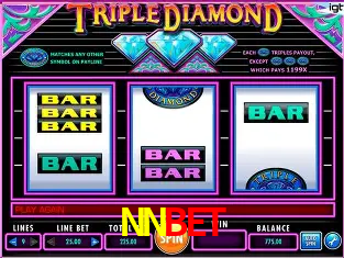Desvendando o Mundo dos Jogos Virtuais na NNBET